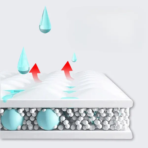 Capa Protetor de Colchão Impermeável com Elástico