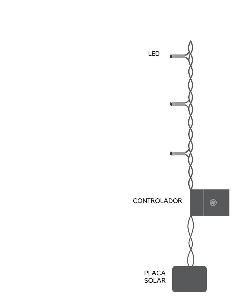 Cordão de Luzes em Energia Solar - Pisca Pisca com 8 Funções