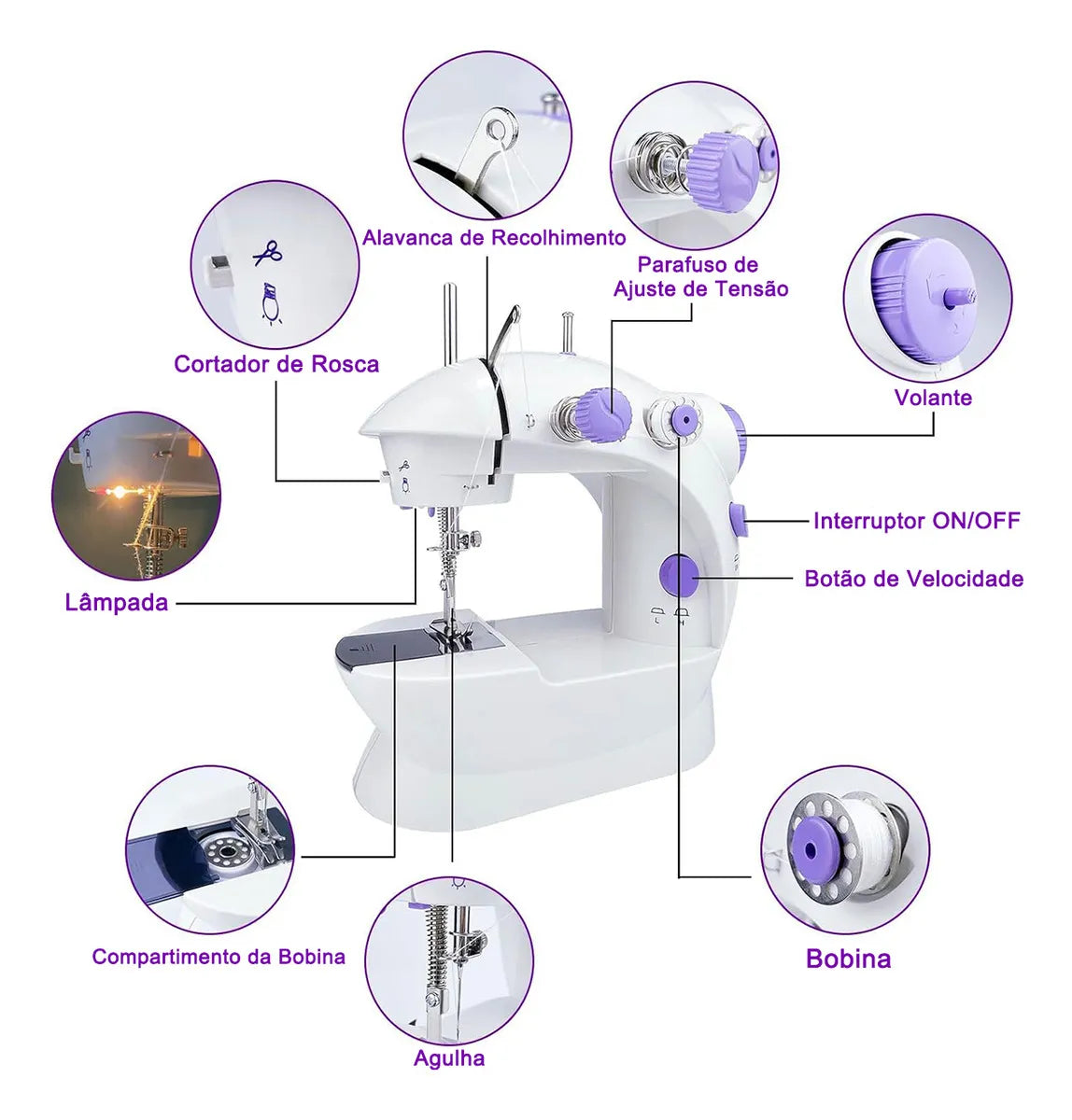 Maquina de Costura Portátil Domestica