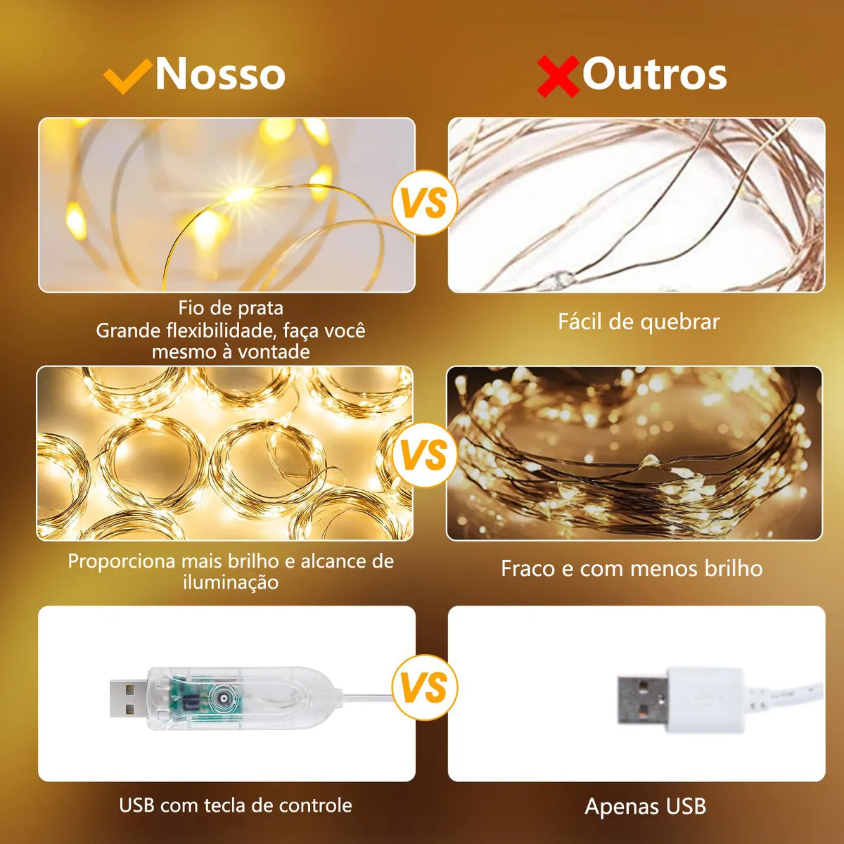Luz de Cortina Led para Decoração para Natal - 8 Modos de Iluminação