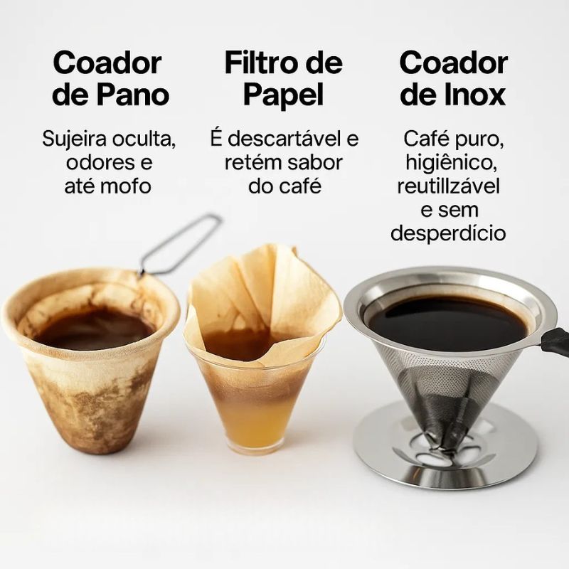 Coador com Filtro de Café Reutilizável - CoFilter