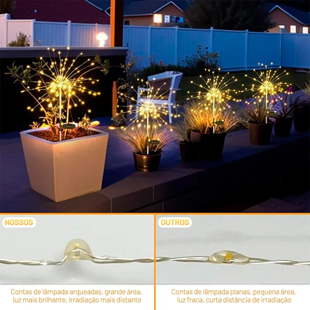 Luz Solar de Led Efeito Fogos de Artifício