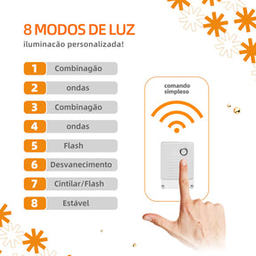 Pisca Pisca em Cascata de Estrela - 8 Funções