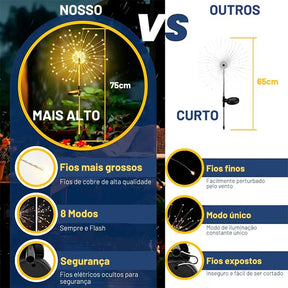 Luz Solar de Led Efeito Fogos de Artifício